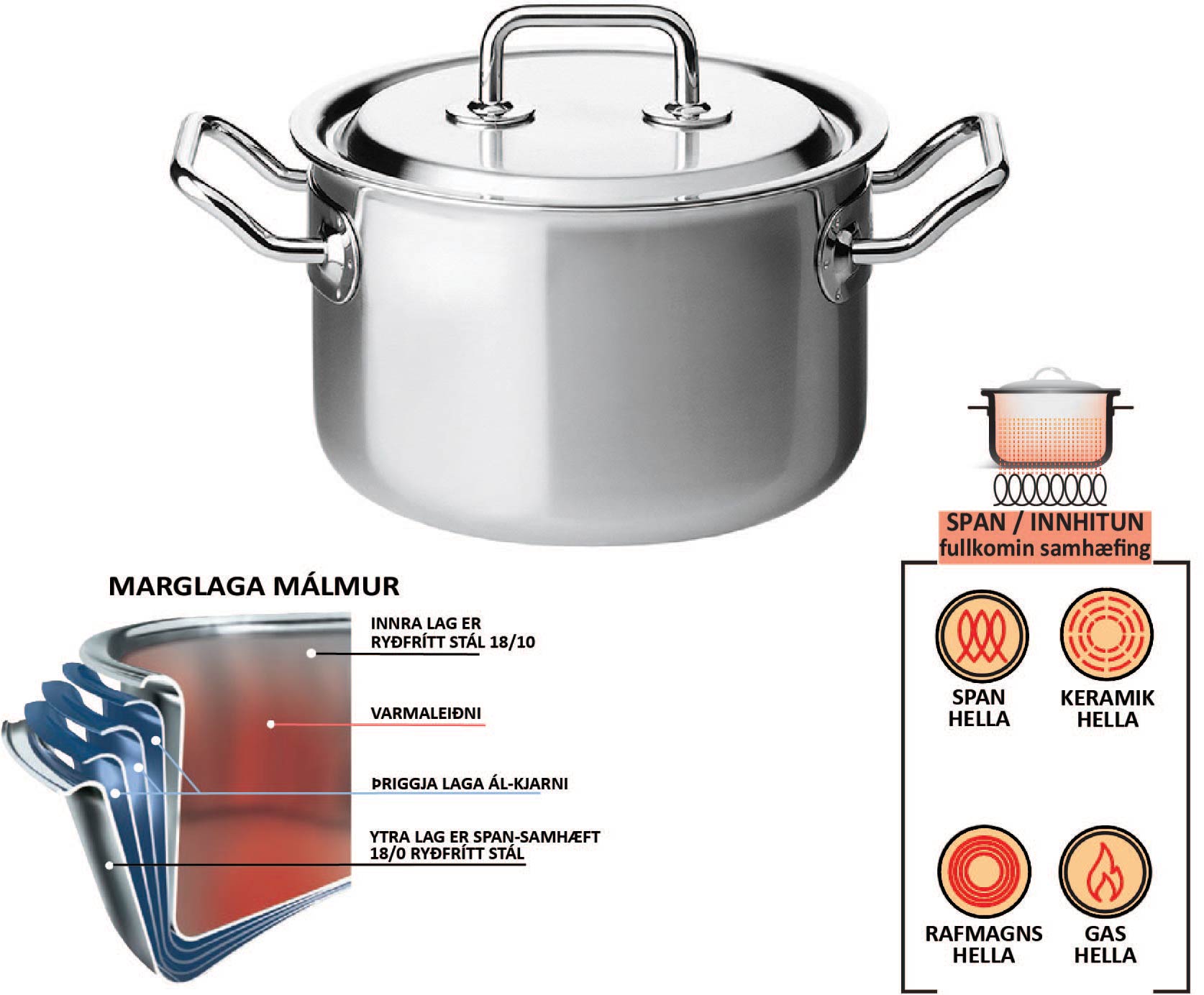 Spring  vörunr. 04-1554-0616